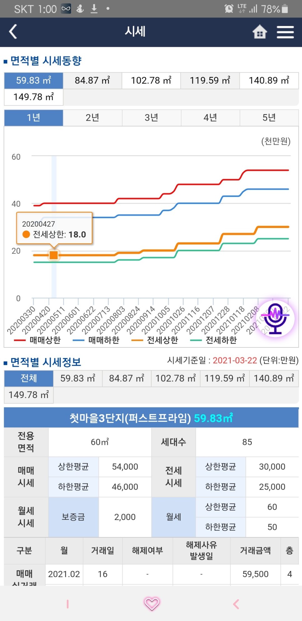 한국부동산원 부동산 정보 [앱소개] 4