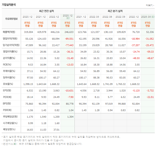 라온텍 이미지