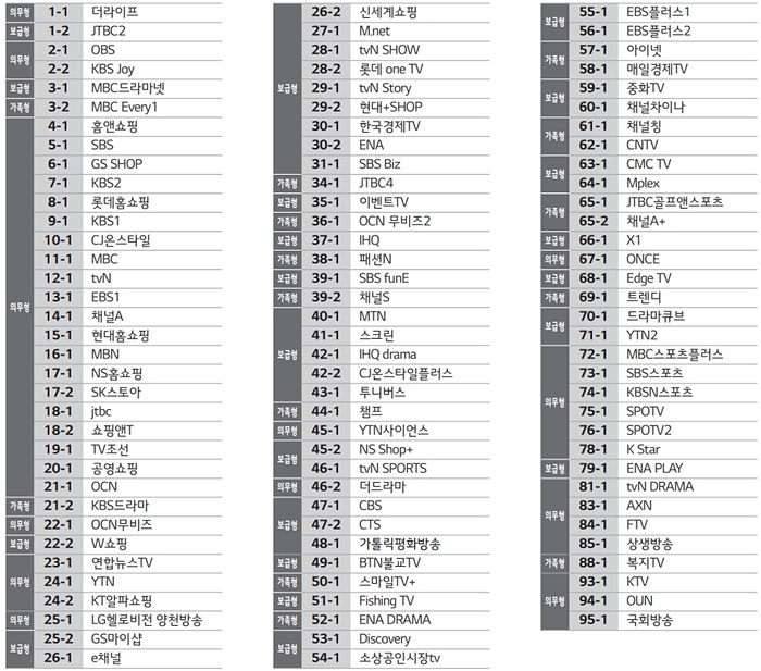 lg 헬로비전tv 채널 편성표