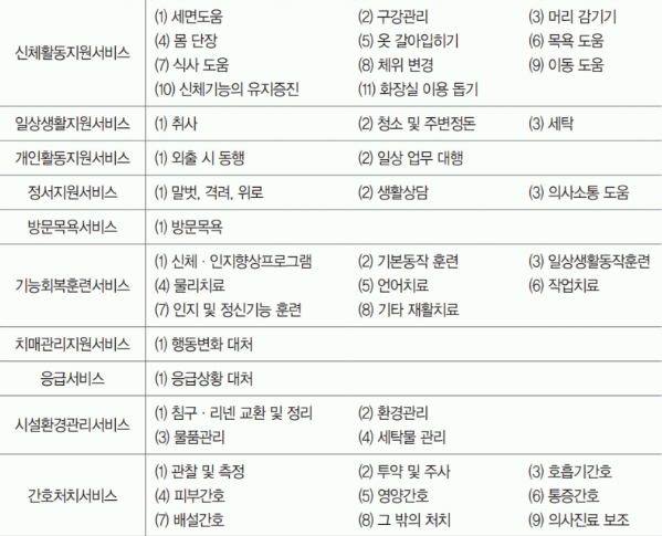 요양보호사 자격증 취득방법 1