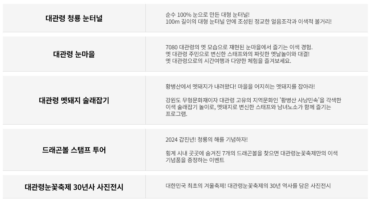 대관령눈꽃축제 기본정보 입장료 프로그램 주차장