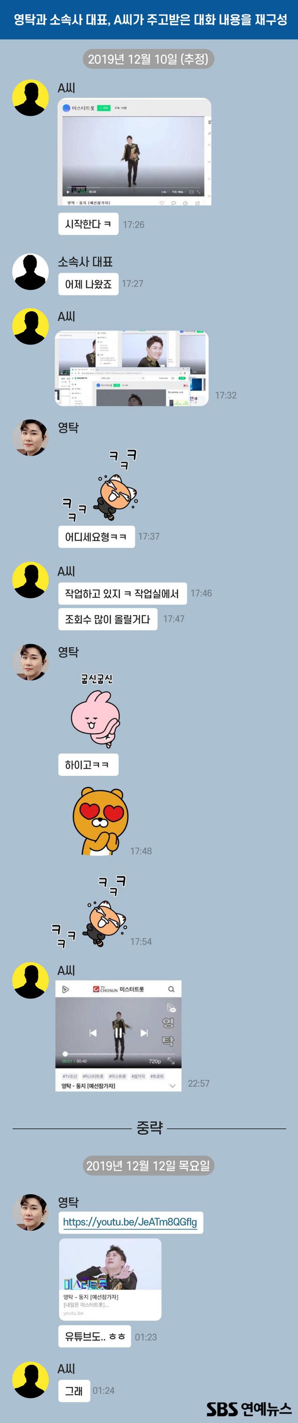 유튜브 조회수 조작 소속사 정연탁 음원 사재기 5