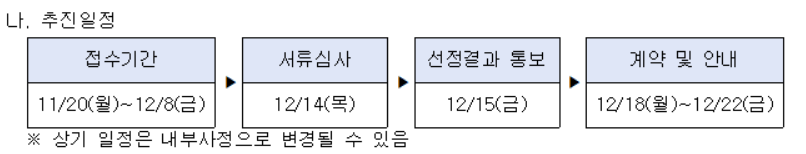 창조ITP 이미지