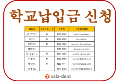 학교납입금 카드 납부 신청