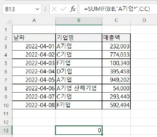 엑셀 SUMIF 0 오류