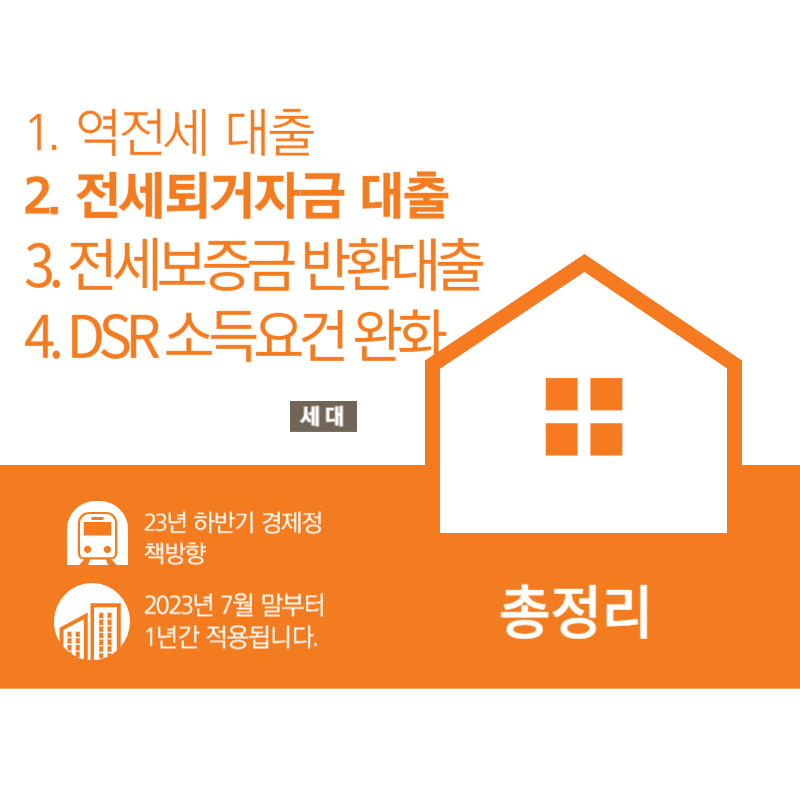  23년 하반기 정부정책 부동산대출 (ft.역전세 대출, 전세퇴거자금 대출, 전세보증금 반환대출, DSR 소득요건 완화)