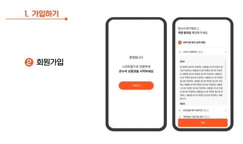 온누리 상품권 15% 할인, 최대 35%, 모바일 상품권 구매 방법