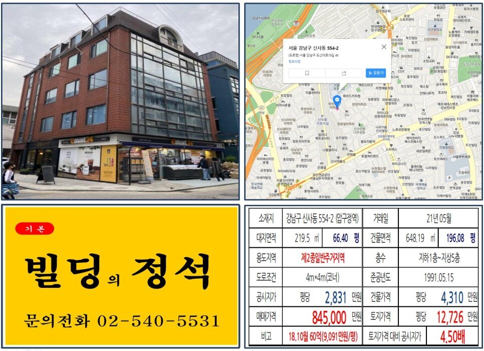  [강남구 신사동 가로수길 80억 꼬마빌딩 실거래가 조회] 신사동 554-2 (압구정역) 84.5억 원, 평당 1억 2,726만 원 매매되었습니다. 압구정 현대아파트 재건축