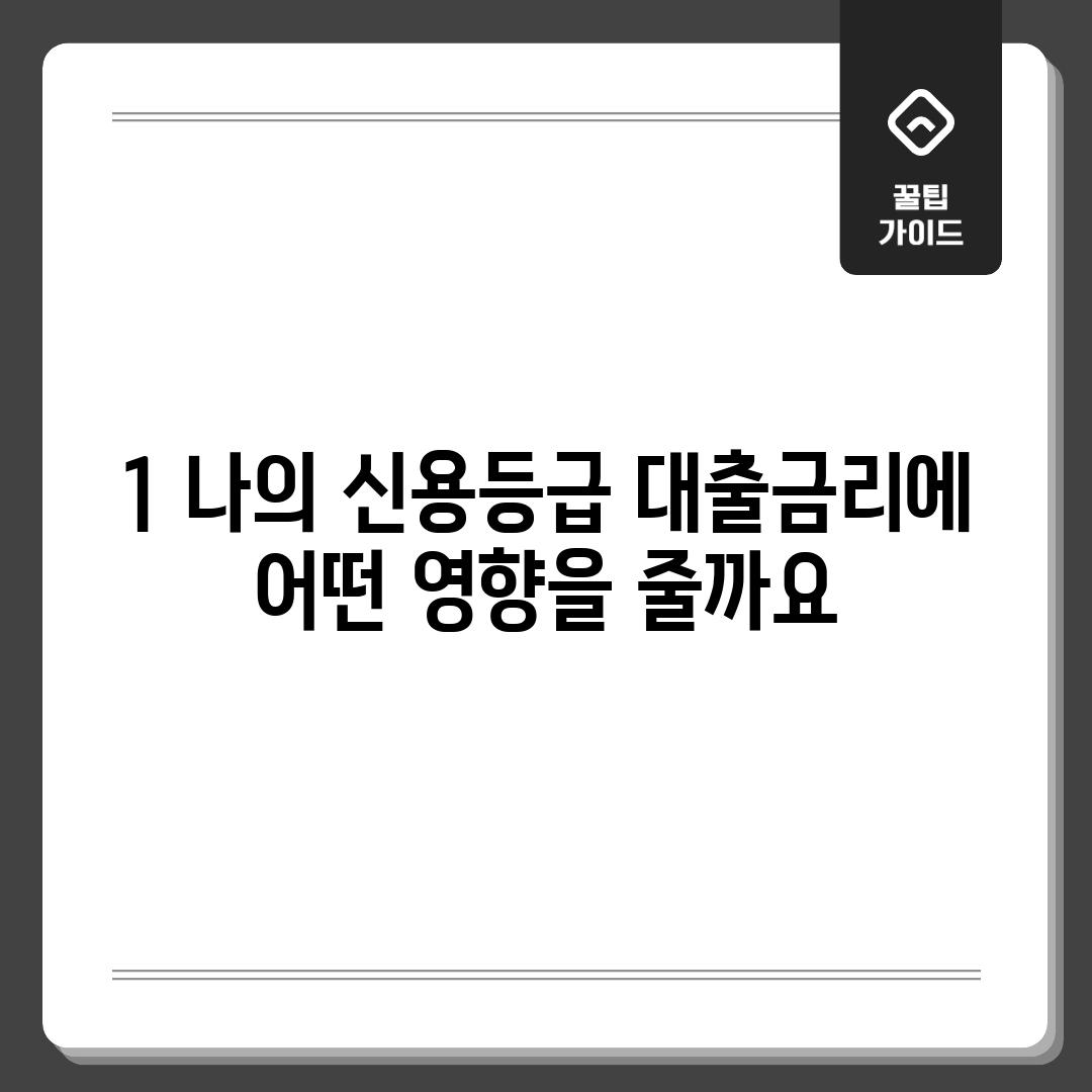 1. 나의 신용등급, 대출금리에 어떤 영향을 줄까요?