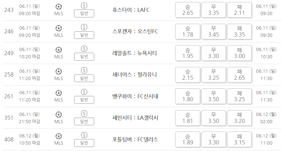 프로토 67회차 MLS