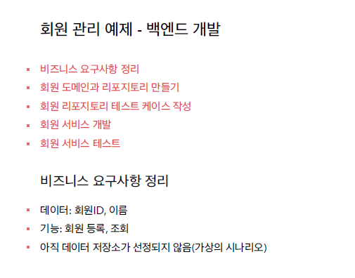  스프링 입문(2) - 회원 관리 예제, 스프링 빈과 의존관계 설정