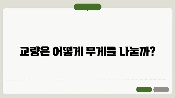 교량의 하중 분배 원리