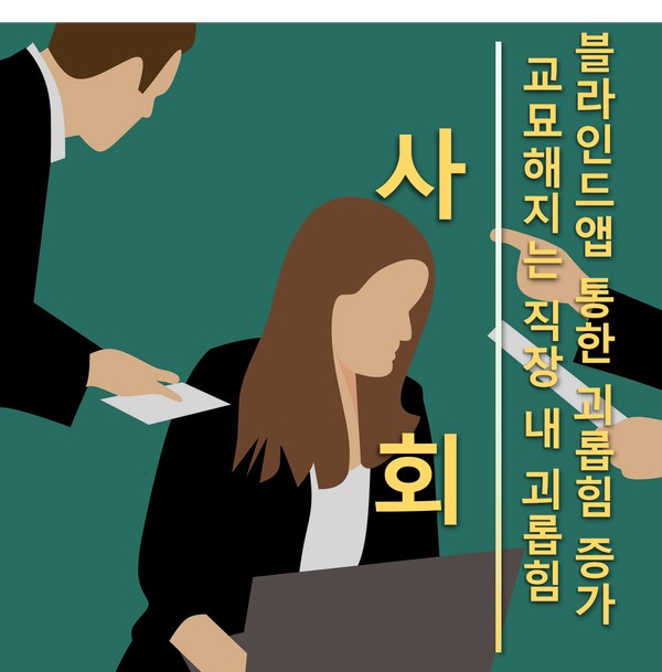  '직장내 괴롭힘 방지법'의 내용과 준비사항