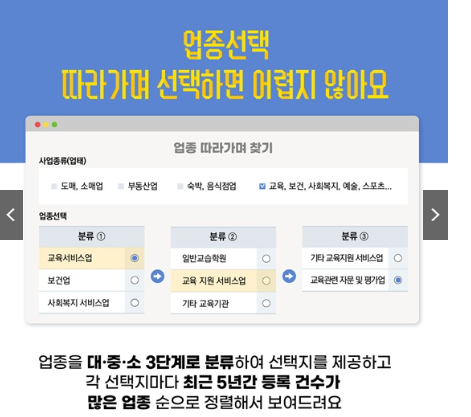 사업자등록증 발급시 필수서류 번호조회 간단신청방법