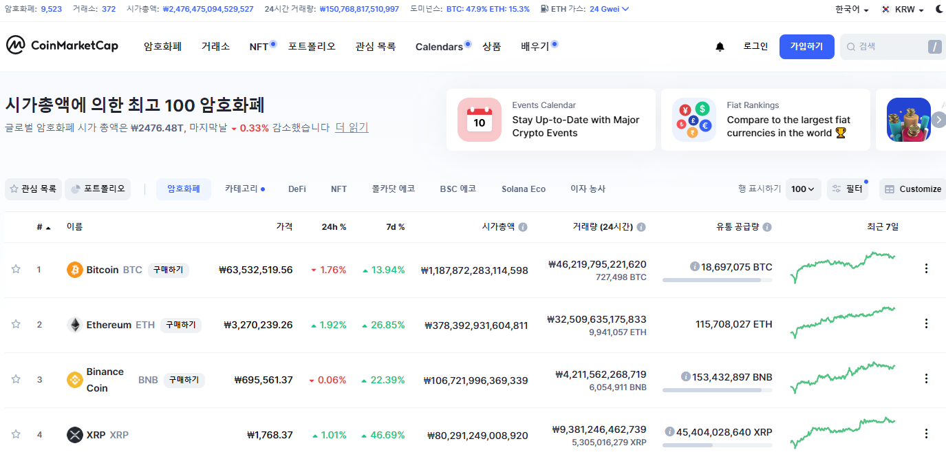  [디파이] 디파이 투자자에게 유용한 사이트 모음