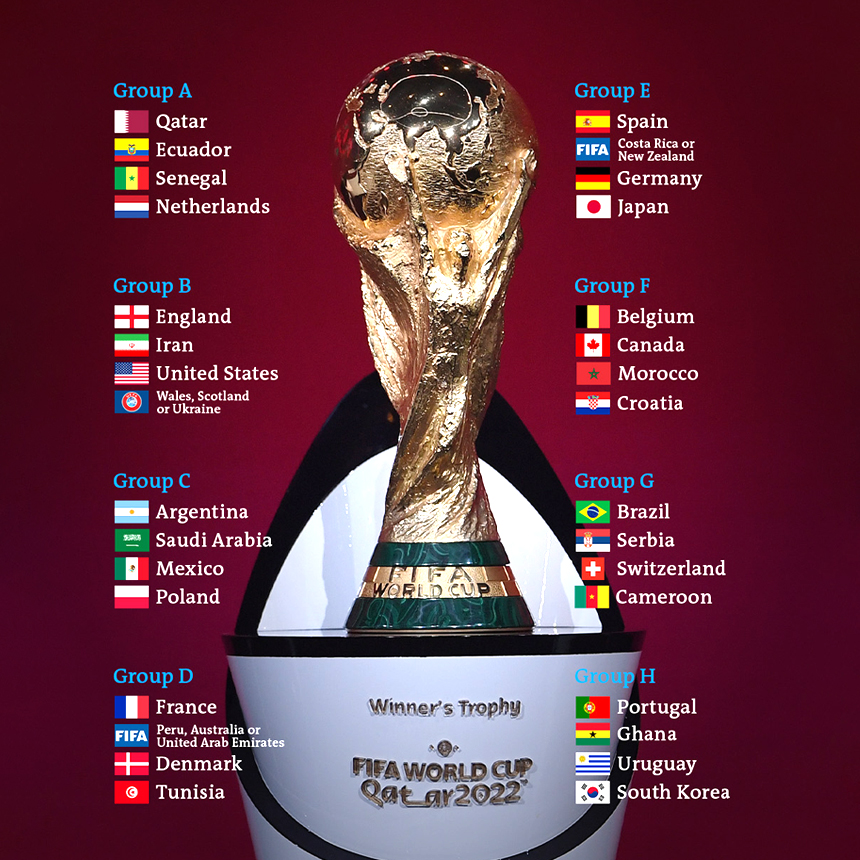 카타르 월드컵 일정 조편성 대표팀 명단