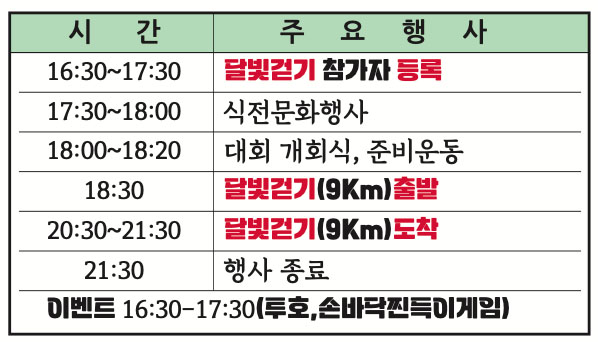서울국제걷기대회-시간표