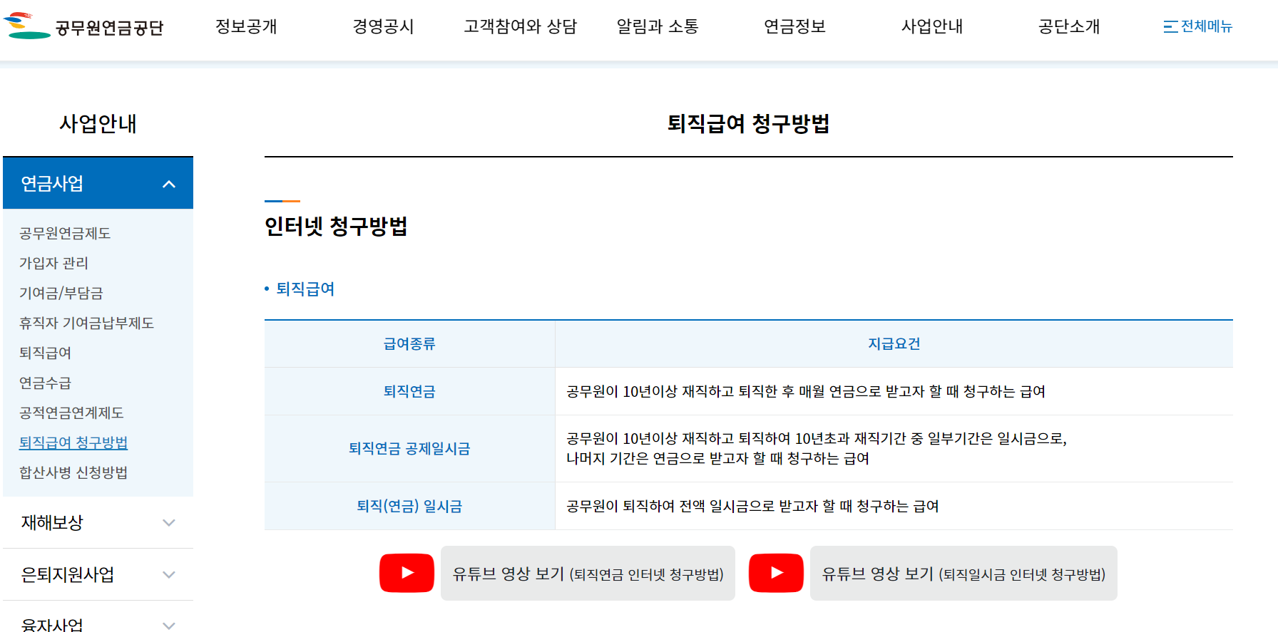 퇴직연금 신청방법 및 조회하기 (2024년 최신)