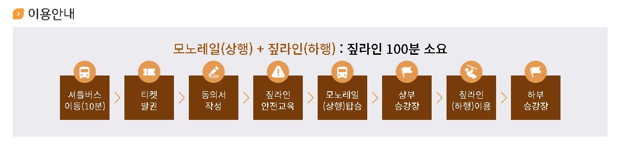 함양 대봉산 모노레일