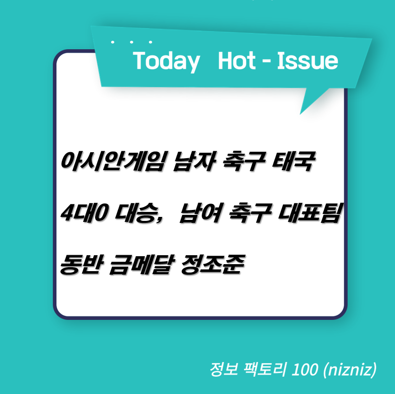  아시안게임 남자 축구 태국 4대0 대승,  남여 축구 대표팀 동반 금메달 정조준