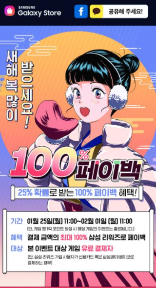 21년 위메이드, 네오위즈 주목하고 매출 순위 트래킹 하기