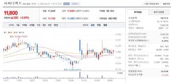 국내 드론 촬영하기 좋은 명소 감성 가득한 추천 장소_16