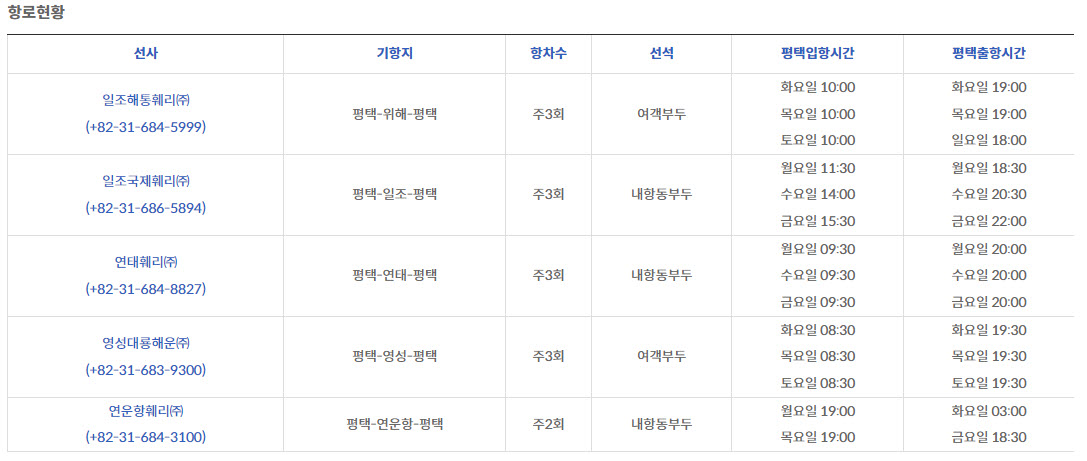 평택국제여객선터미널 노선, 시간표, 요금 정리