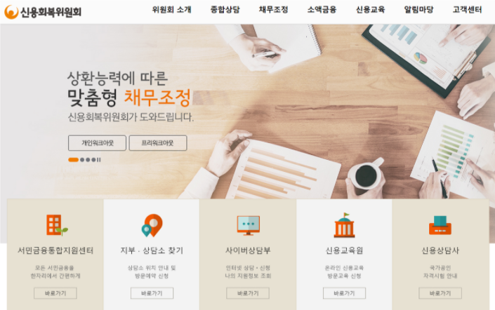  신용회복위원회 채무조정 제대로 알아보자