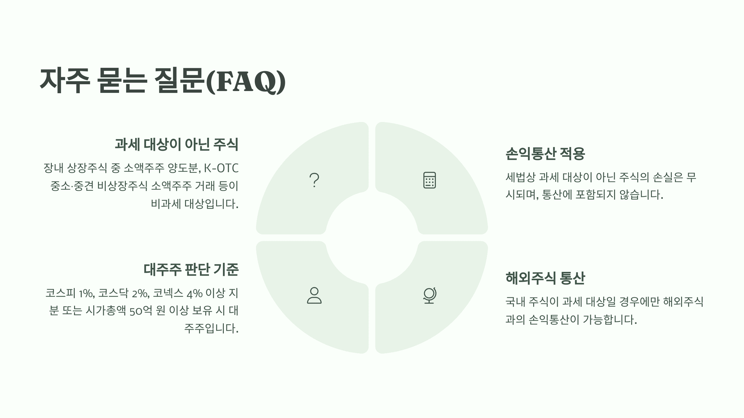 자주 묻는 질문(FAQ)