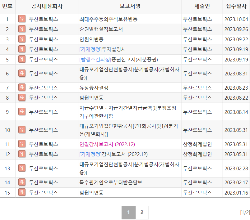 두산로보틱스-공시