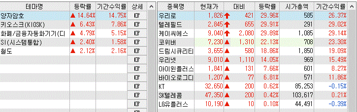 케이씨에스(KCS) 이미지
