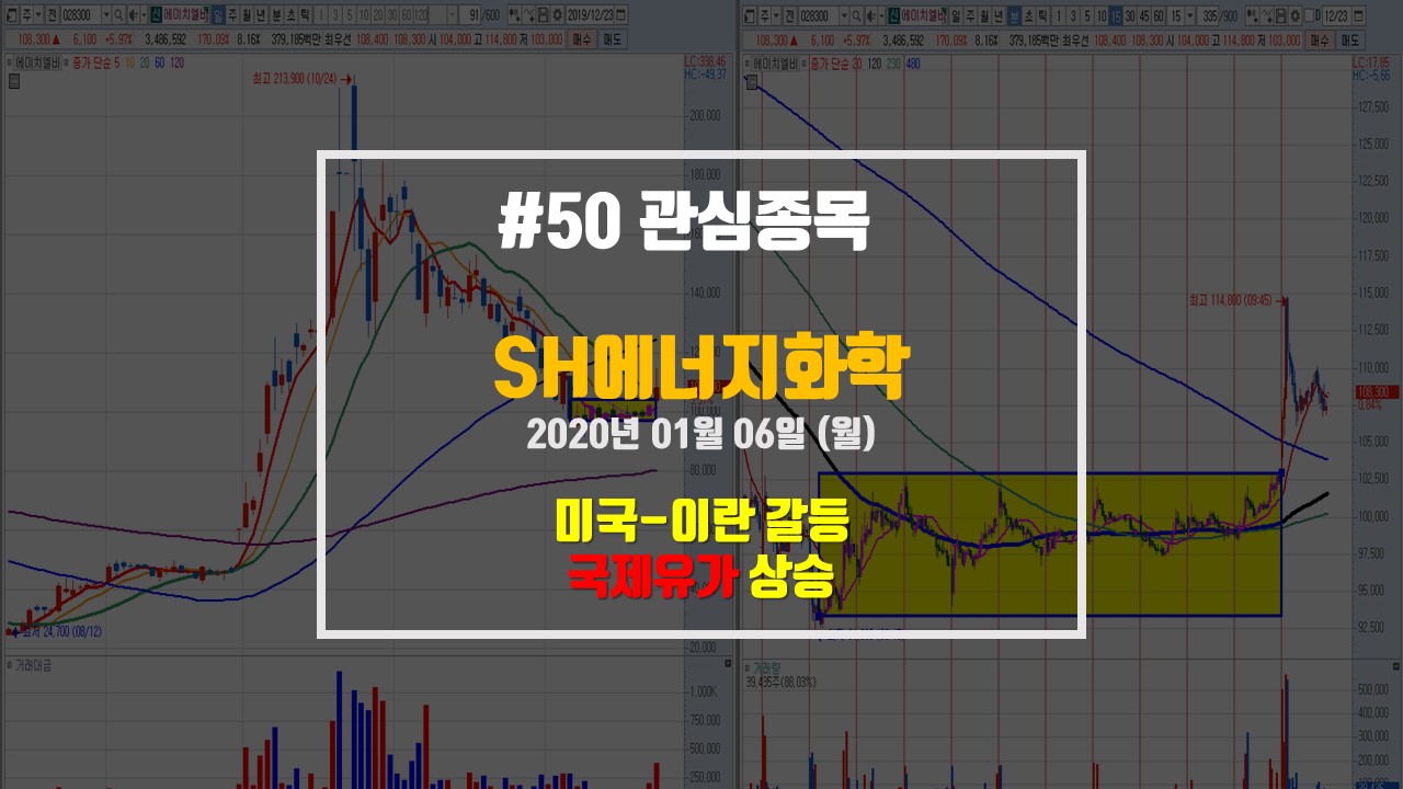  SH에너지화학 - 미국/이란 갈등 고조! 원유 공급 차질 우려 <석유화학 테마>
