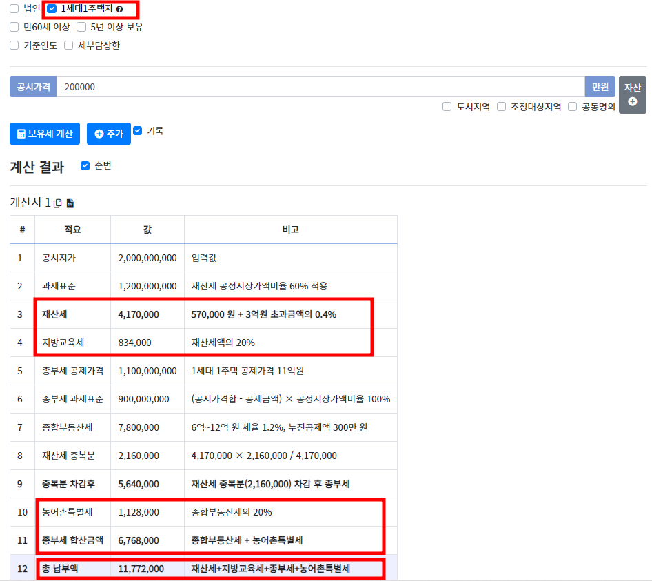 토지 종합부동산세 계산기 즐겨찾기 사이트 추천, 부동산계산기(재산세, 10