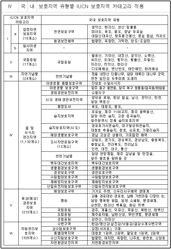 답안지