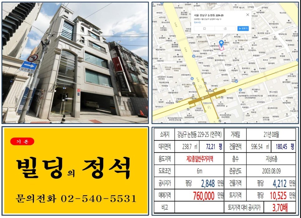  [강남구 강남차병원 사거리 70억 올근생 빌딩 실거래가 조회] ㄴ노현동 229-25 (언주역) 76억 원, 평당 1억 525만 원 매매되었습니다.