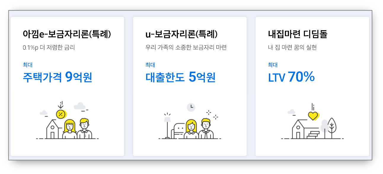 보금자리론-종류