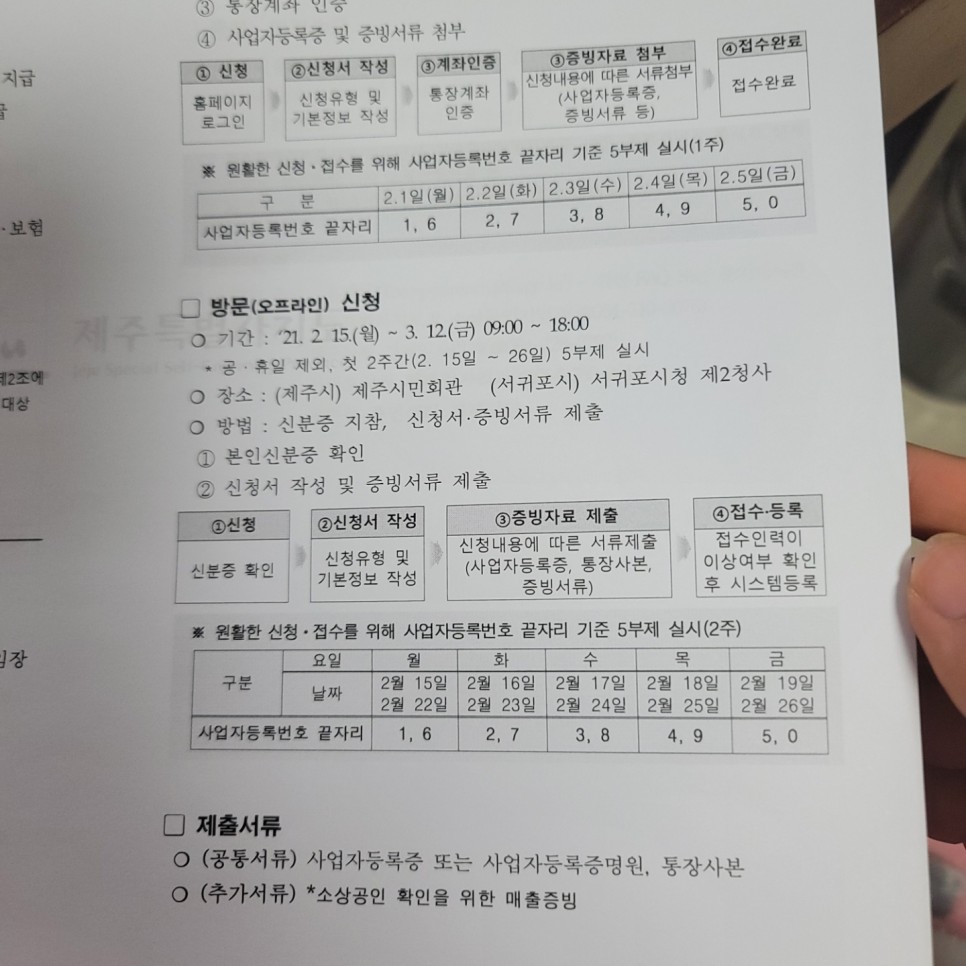 제주 소상공인 재난지원금 제주형 재난긴급생활지원금(소상공인) 3