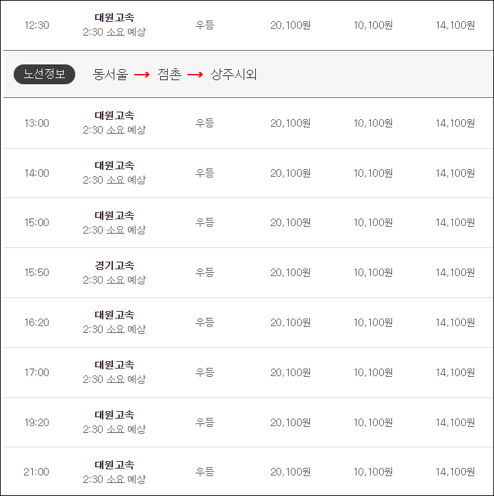 동서울터미널 상주 고속버스 시간표, 요금, 예매, 예약 동서울터미널 상주 고속버스 시간표, 요금, 예매, 예약
