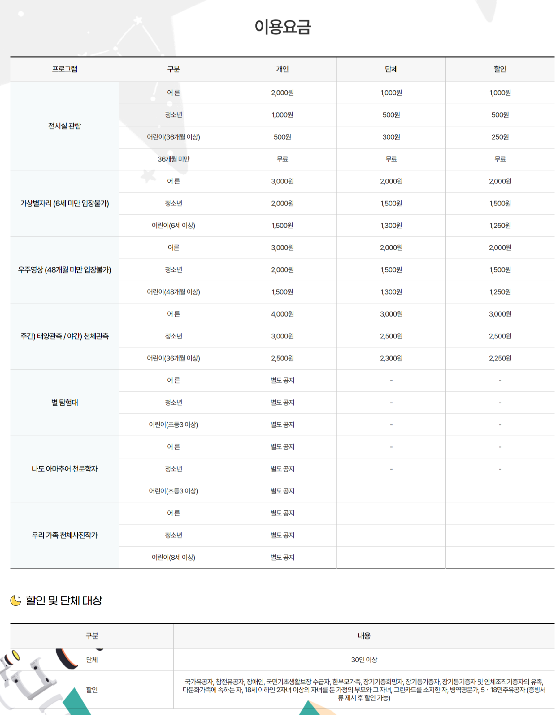 김해한옥체험관예약방법