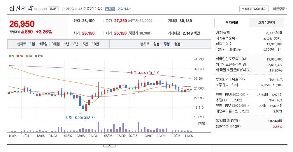 (주)건풍바이오 이미지