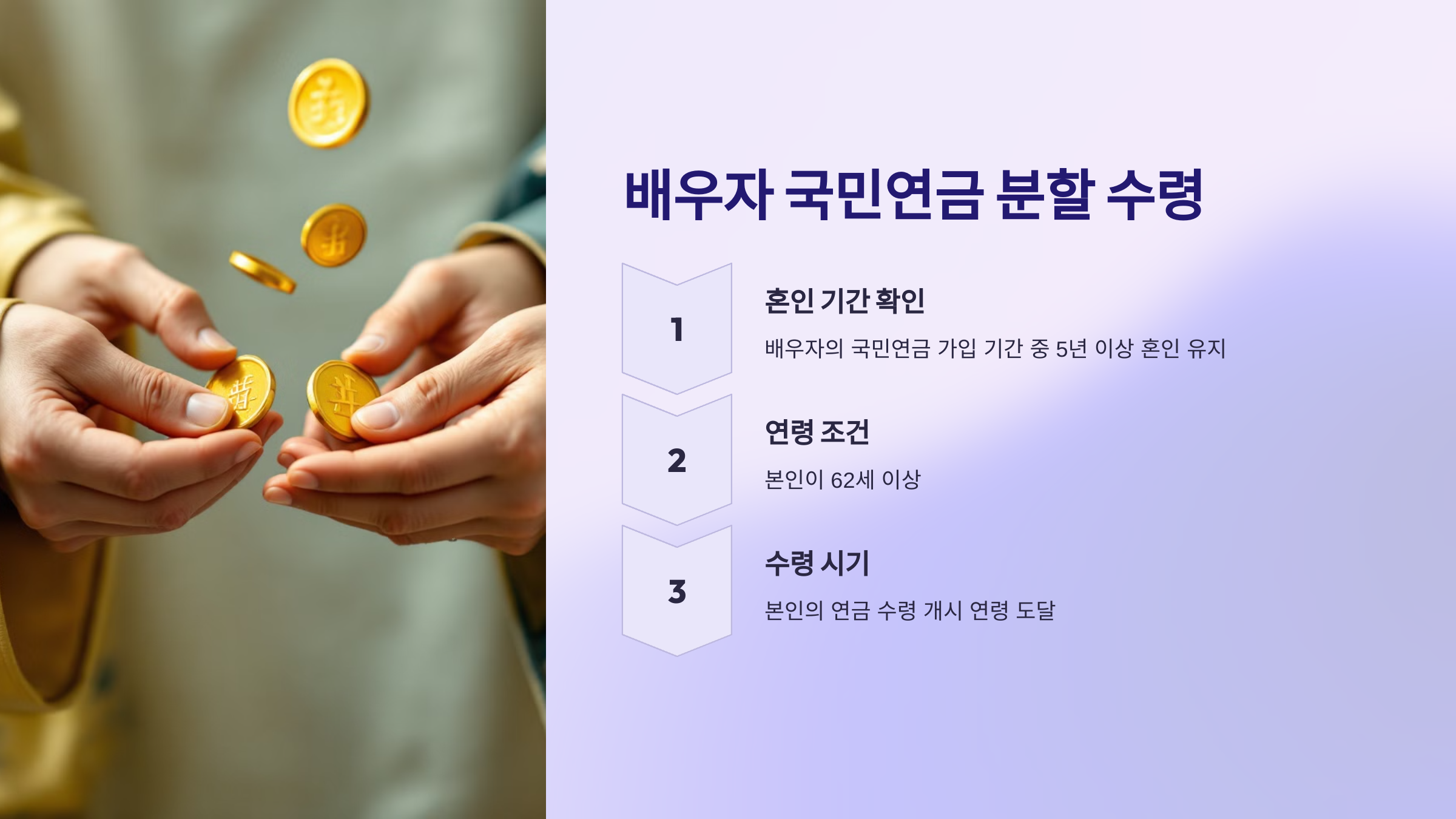 배우자 국민연금 분할 수령 가능한 조건