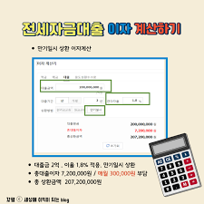 전세자금대출 상환 방법