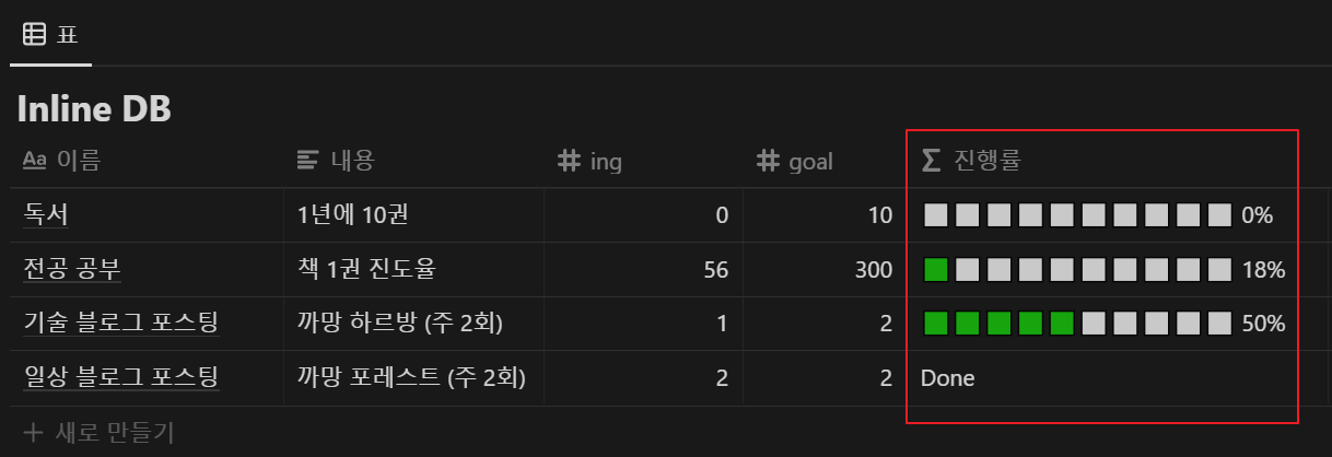 노션 Progress Bar