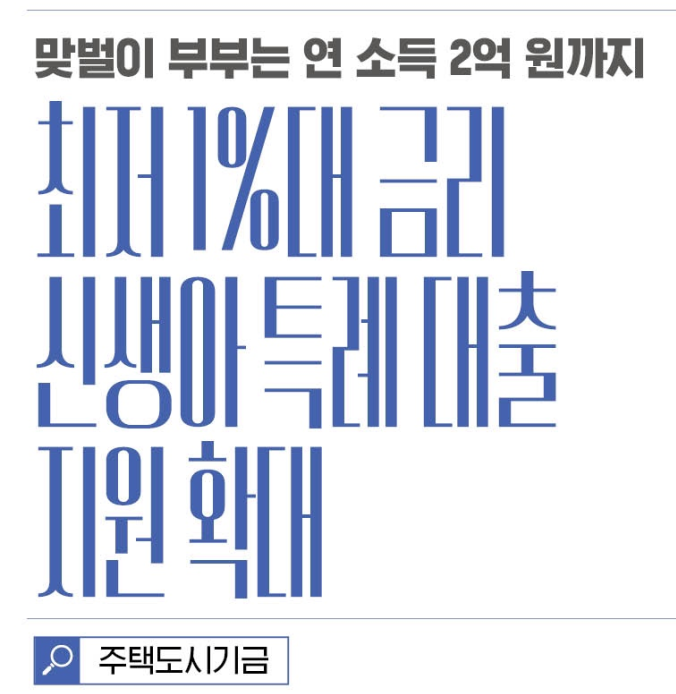 신생아특례대출