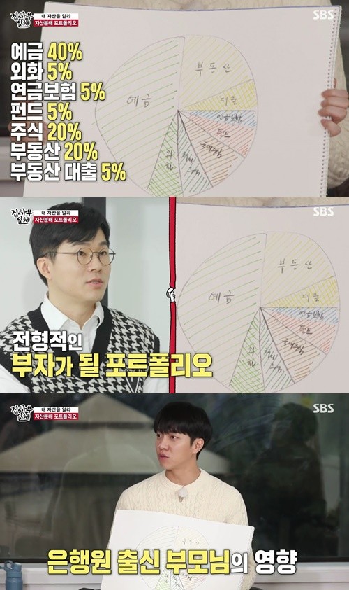  이자율 높은 적금통장 / 고금리 적금통장(저축은행통장)