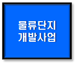  물류단지 개발사업