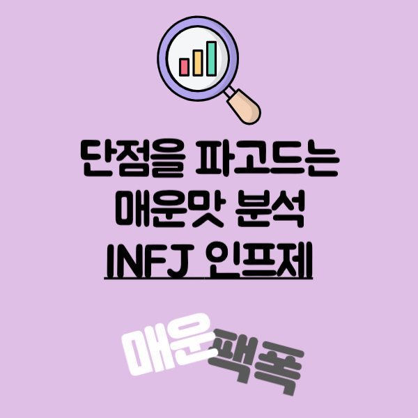 INFJ설명