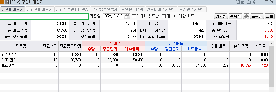 2024-01-16 주식 매매내역