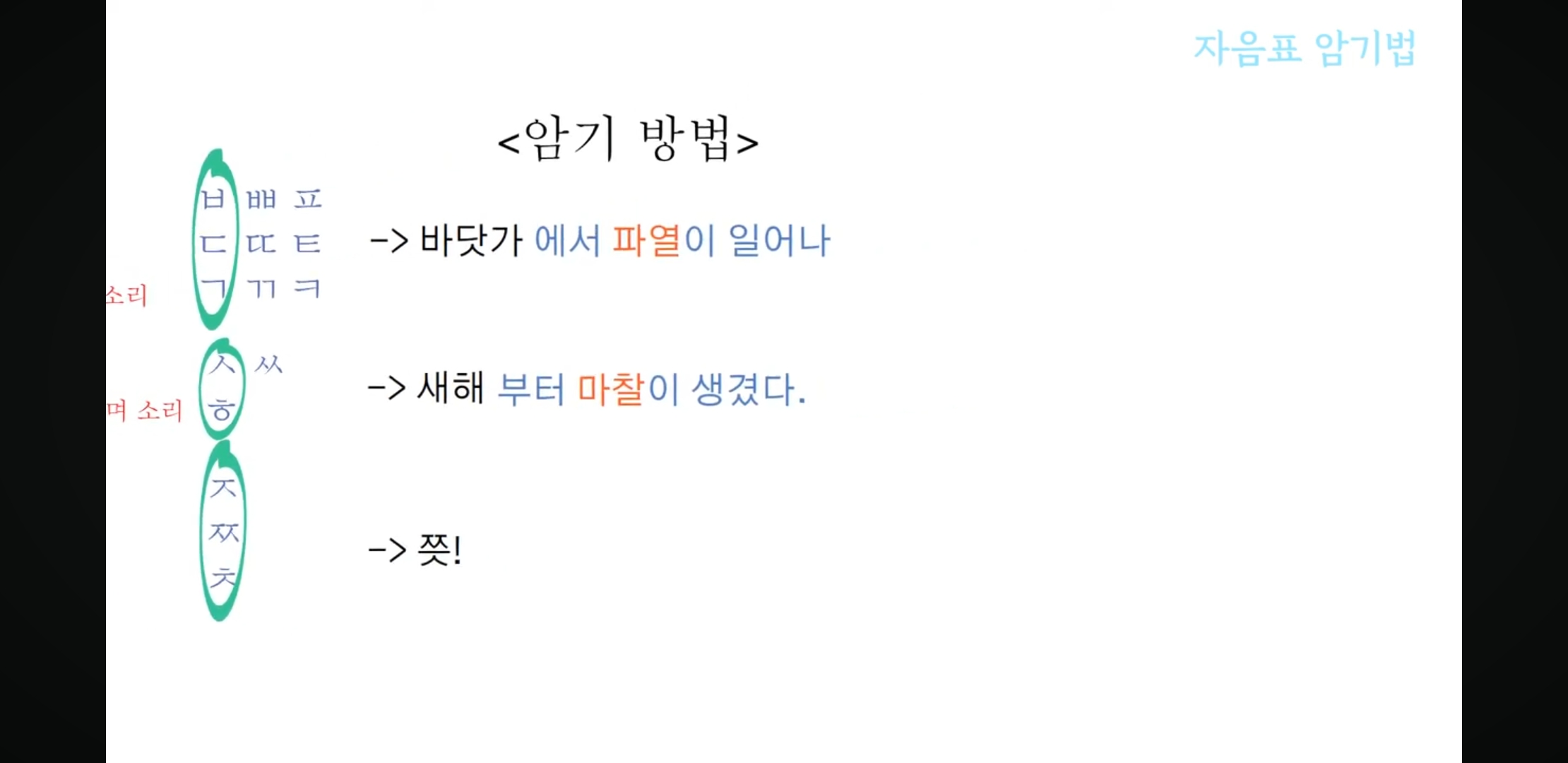 시요정_니케 :: 자음표 모음표 쉽게 외우기