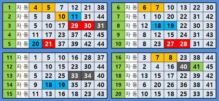 부일카서비스